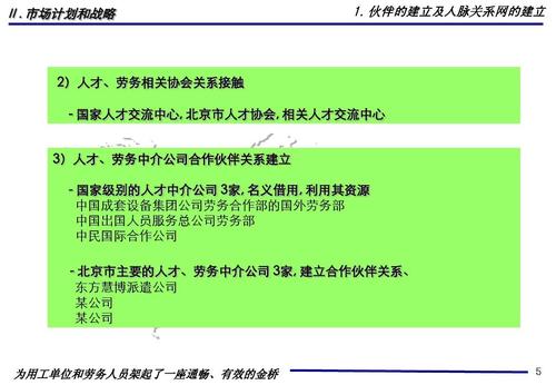 劳务派遣短期策划书ppt